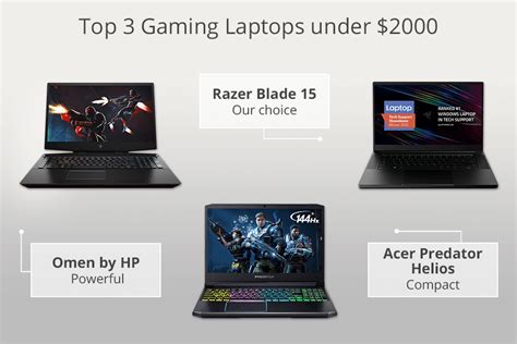 best gaming laptop under 2000|10 Best Gaming Laptops Under $2000 2025 [13th Gen Updated].